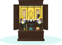 仏壇じまい