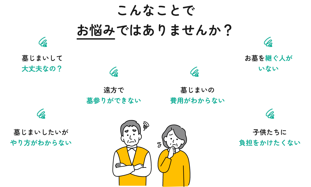 こんなことでお悩みではありませんか？ 墓じまいして大丈夫なの？ 遠方で墓参りができない 墓じまいの費用がわからない お墓を継ぐ人がいない 墓じまいしたいがやり方がわからない 子供たちに負担をかけたくない